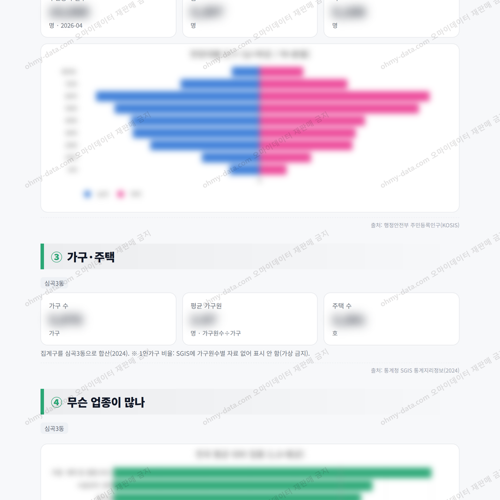 심곡3동 심곡3동_맛보기_2.png