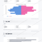 개포3동 개포3동_맛보기_2.png