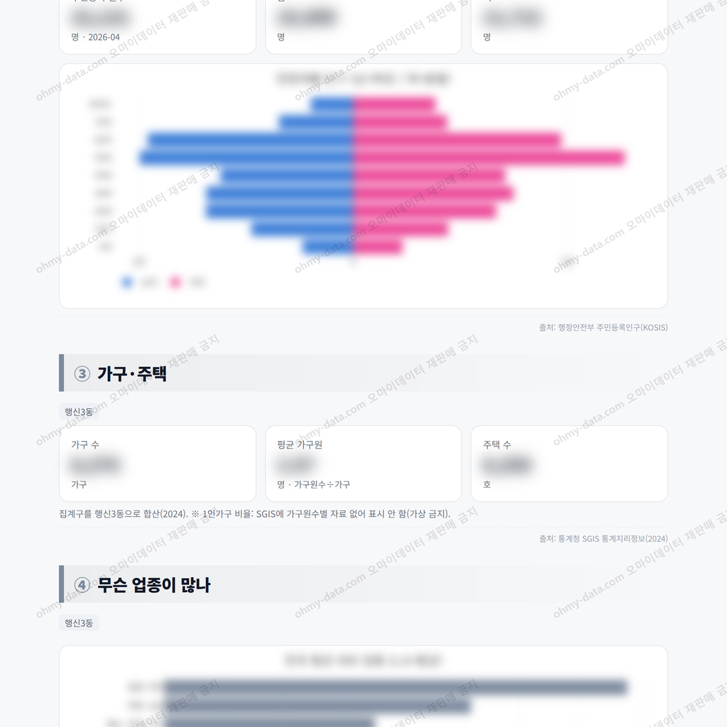 행신3동 행신3동_맛보기_2.png