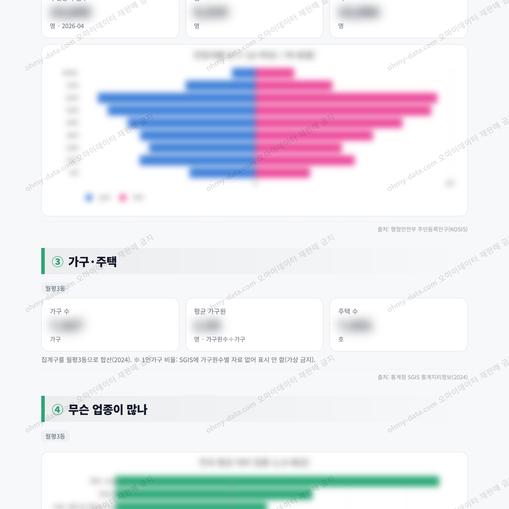 월평3동 월평3동_맛보기_2.png