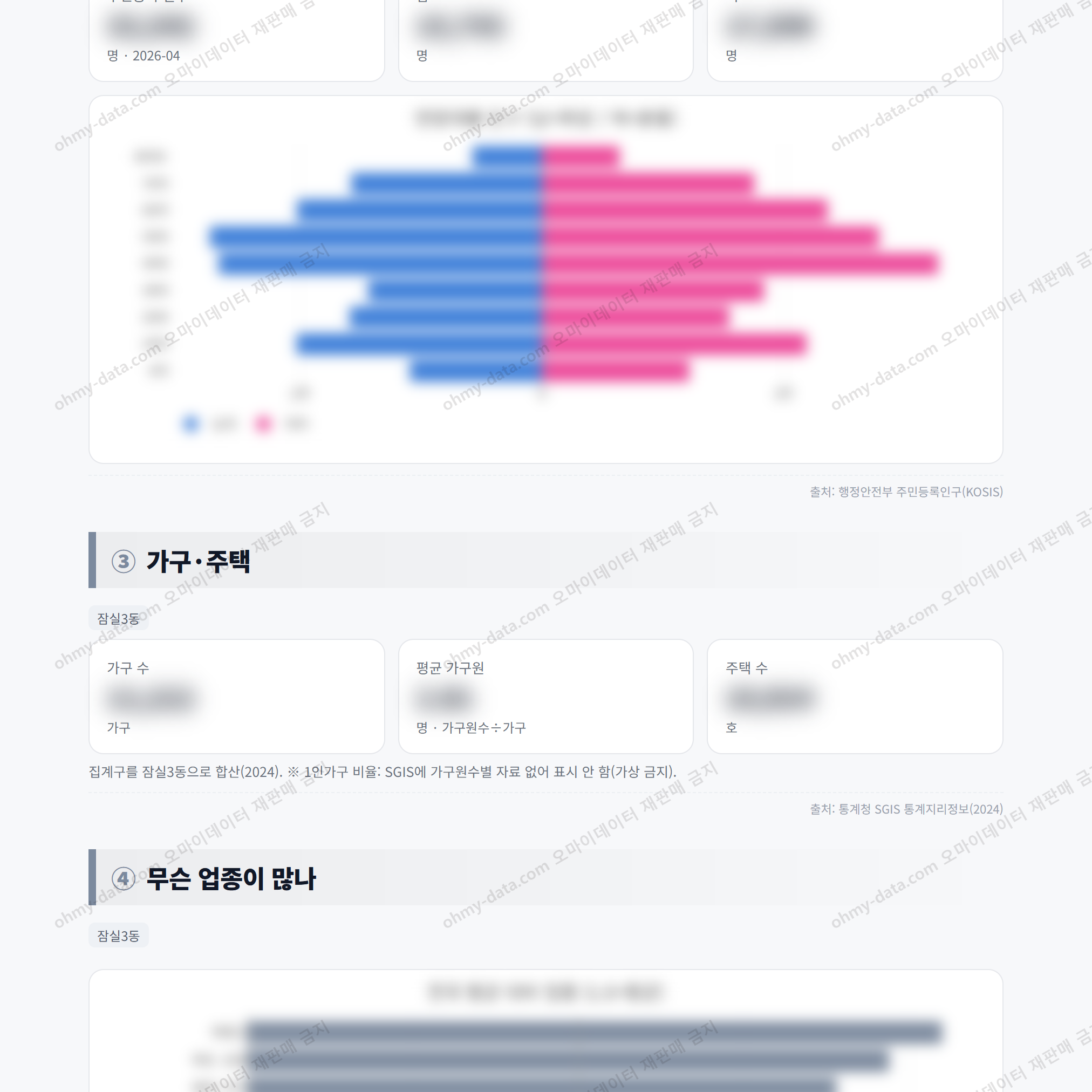잠실3동 잠실3동_맛보기_2.png