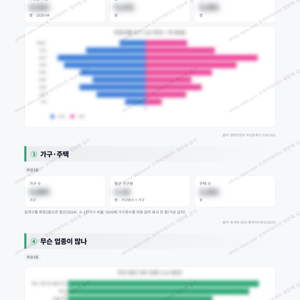화정3동 화정3동_맛보기_2.png