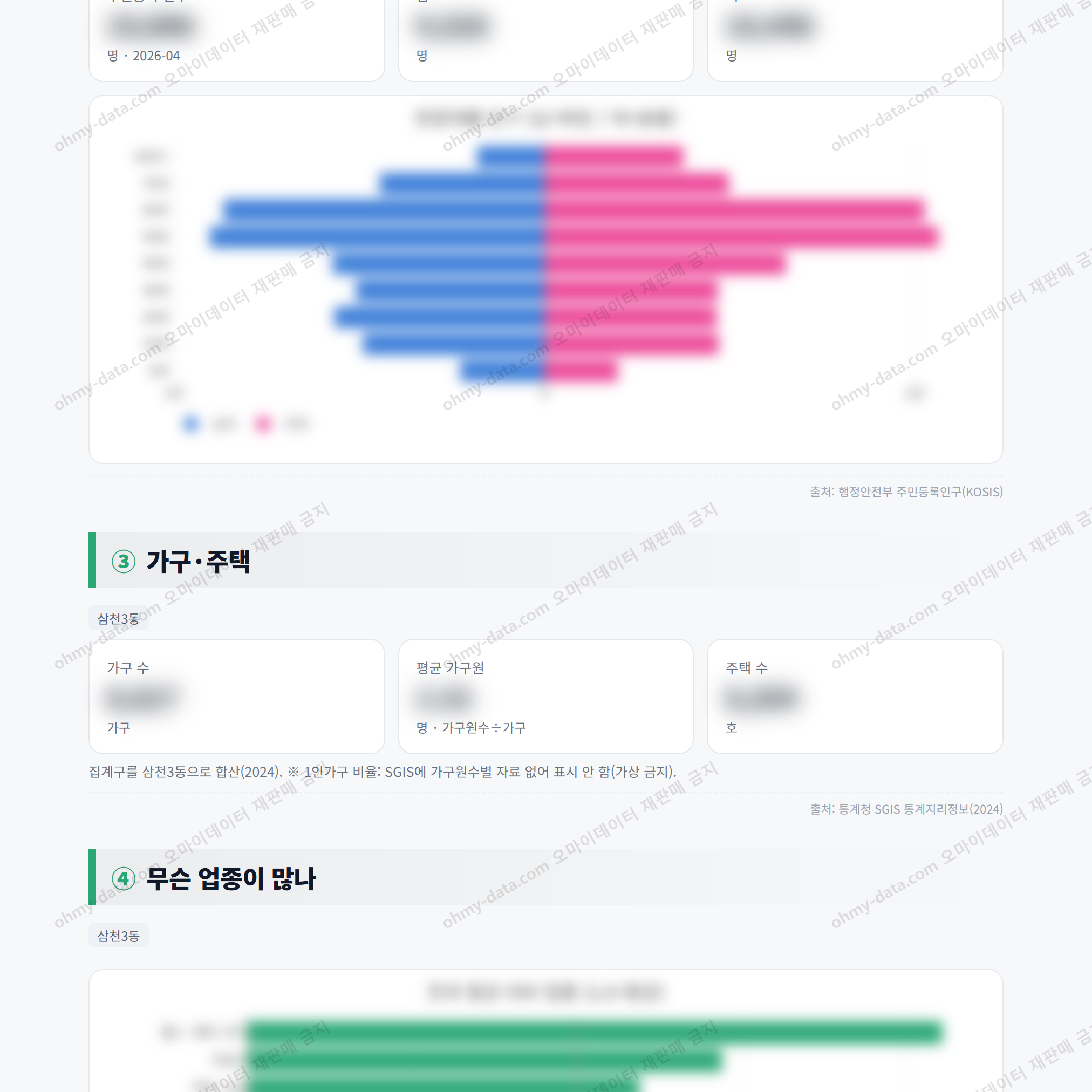 삼천3동 삼천3동_맛보기_2.png