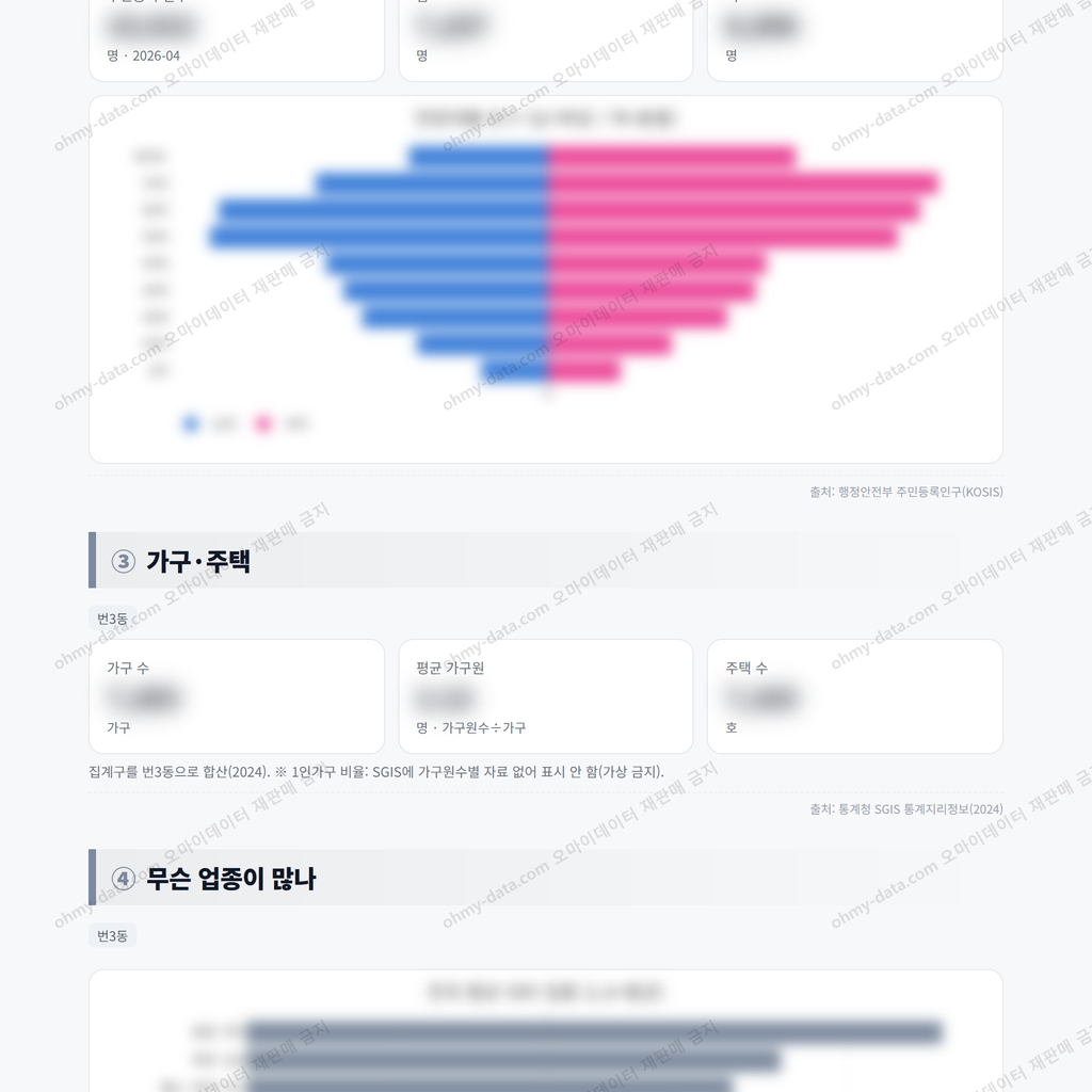번3동 번3동_맛보기_2.png