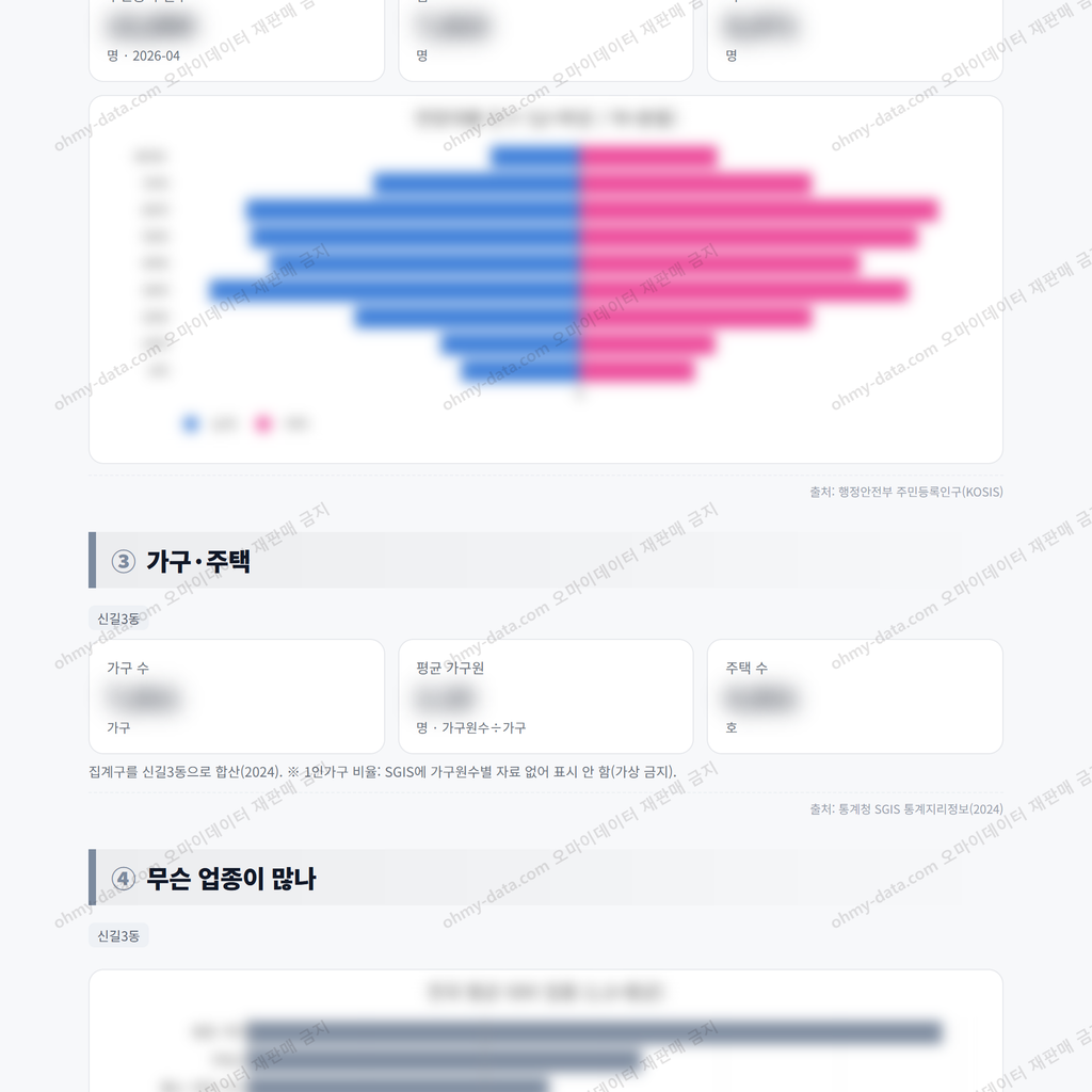 신길3동 신길3동_맛보기_2.png