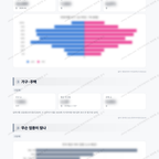 신길3동 신길3동_맛보기_2.png