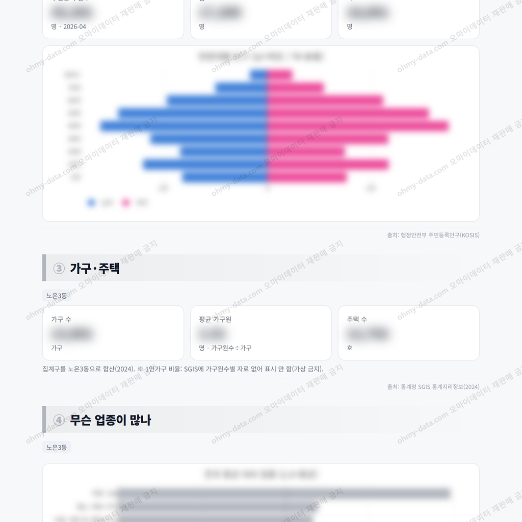 노은3동 노은3동_맛보기_2.png