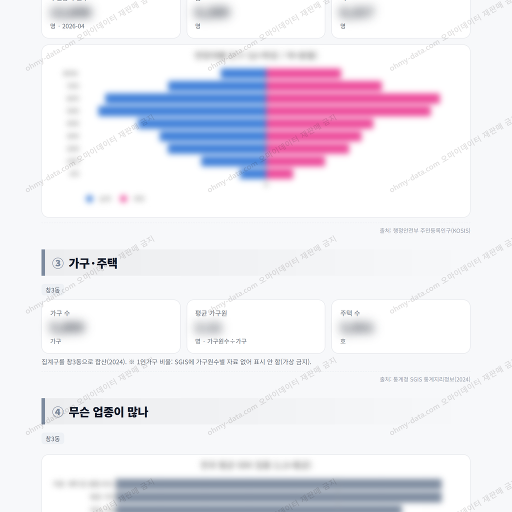 창3동 창3동_맛보기_2.png