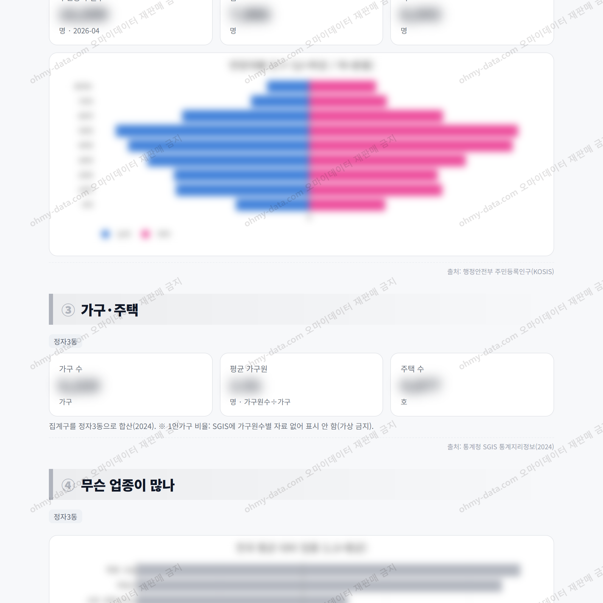 정자3동 정자3동_맛보기_2.png
