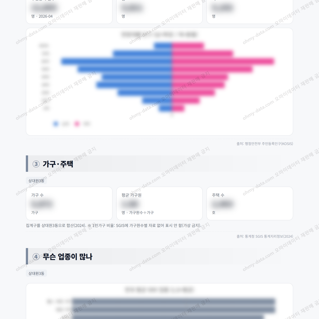 상대원3동 상대원3동_맛보기_2.png
