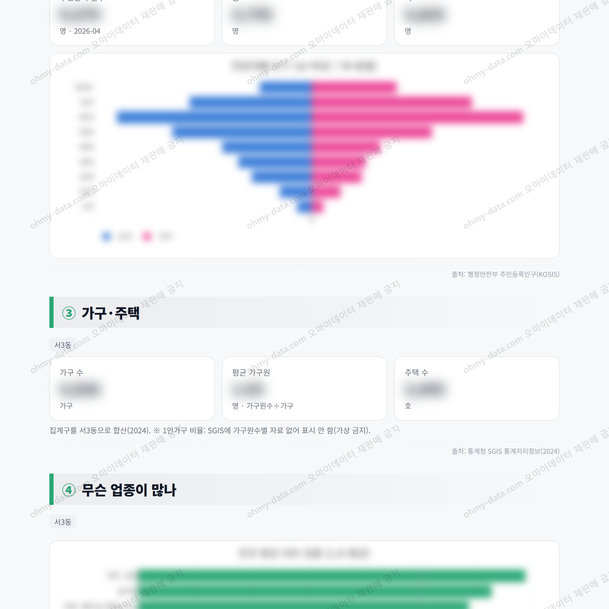 서3동 서3동_맛보기_2.png