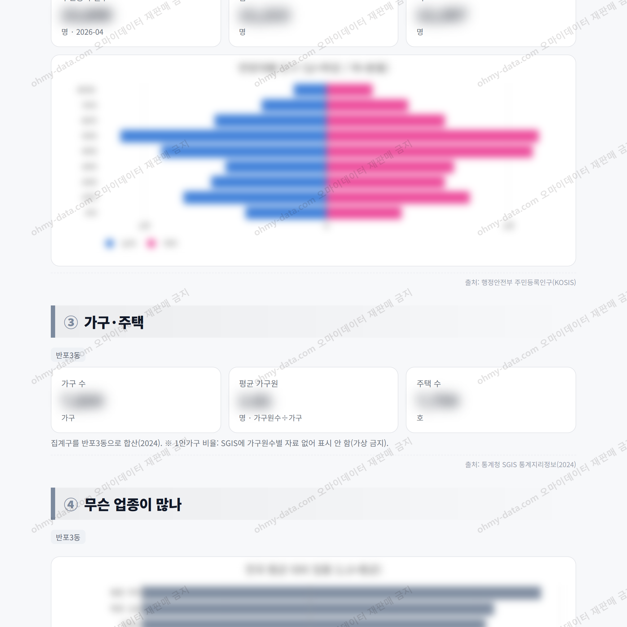 반포3동 반포3동_맛보기_2.png