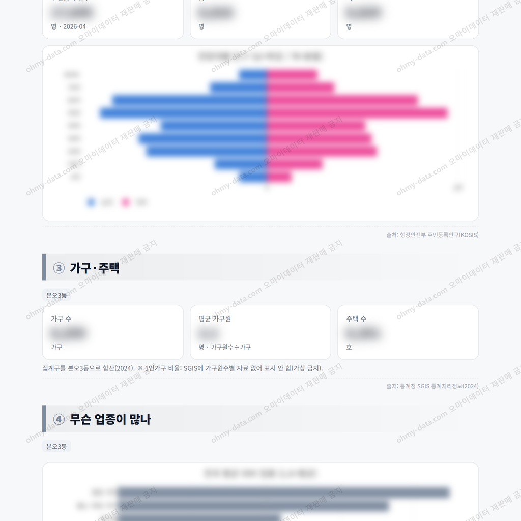 본오3동 본오3동_맛보기_2.png