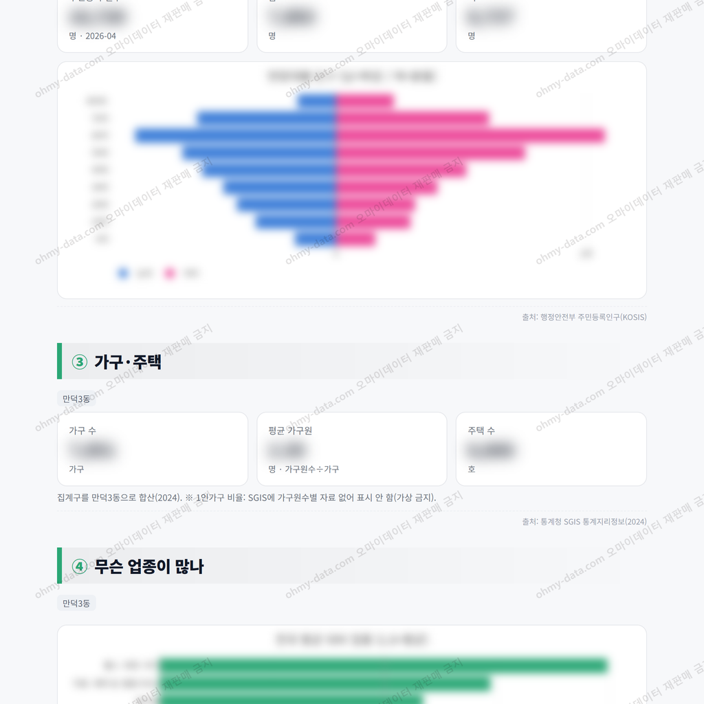 만덕3동 만덕3동_맛보기_2.png