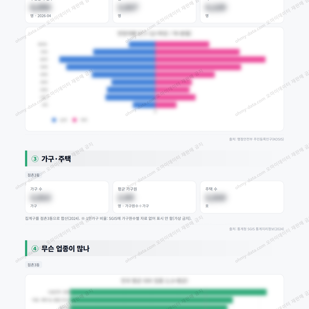 점촌3동 점촌3동_맛보기_2.png