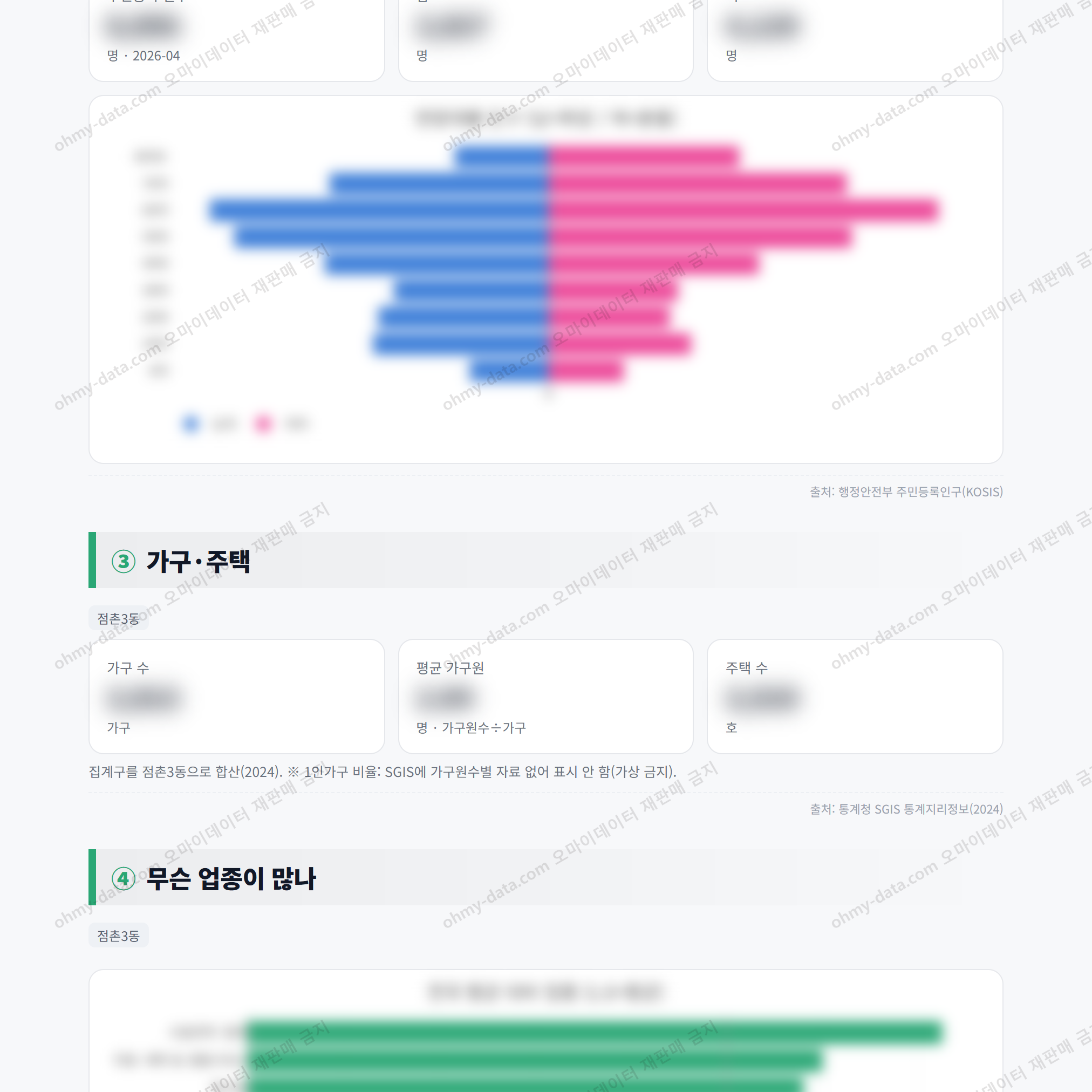 점촌3동 점촌3동_맛보기_2.png