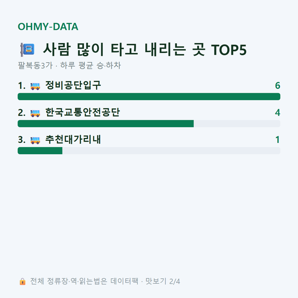 팔복동3가 맛보기