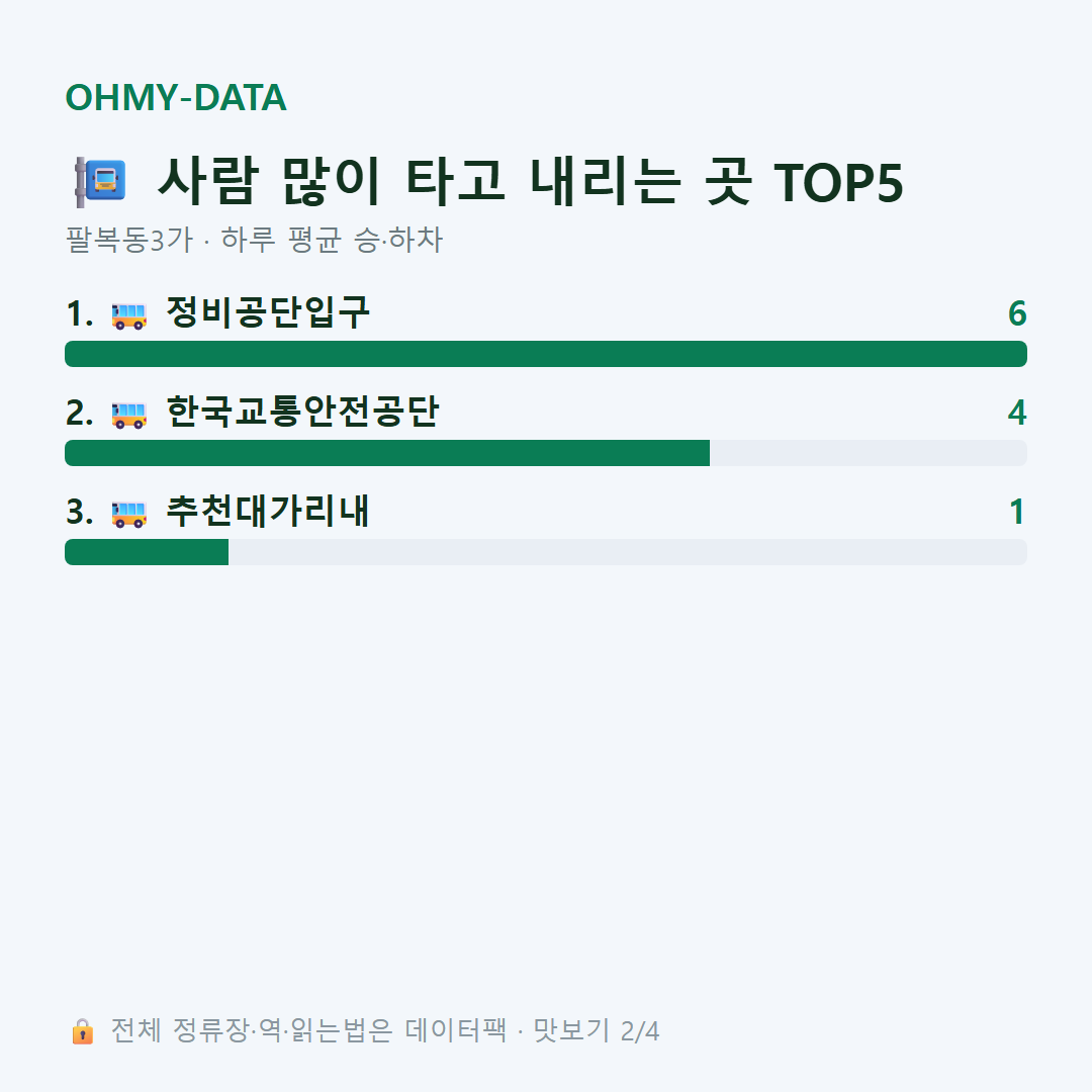 팔복동3가 맛보기