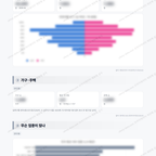 망우3동 망우3동_맛보기_2.png