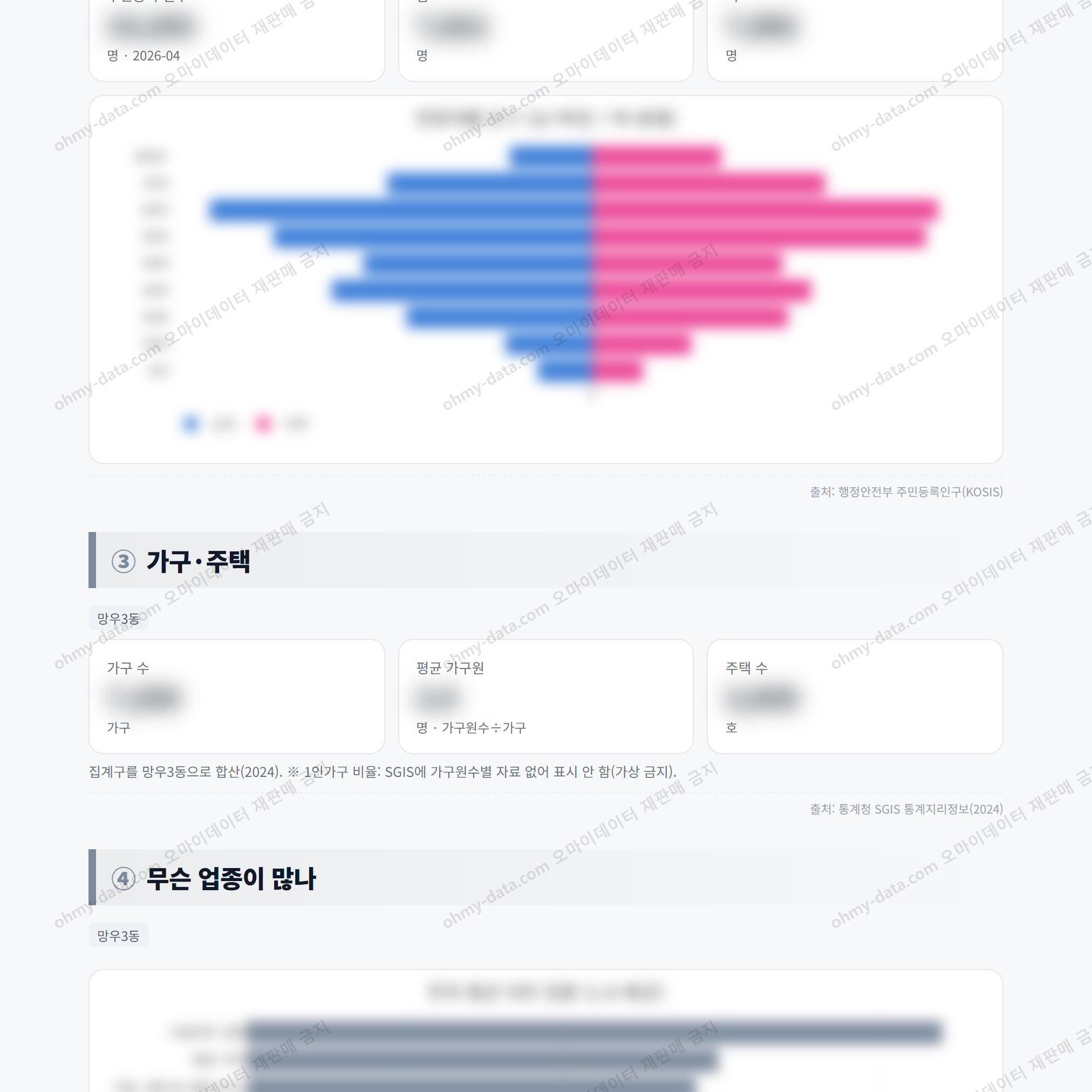 망우3동 망우3동_맛보기_2.png