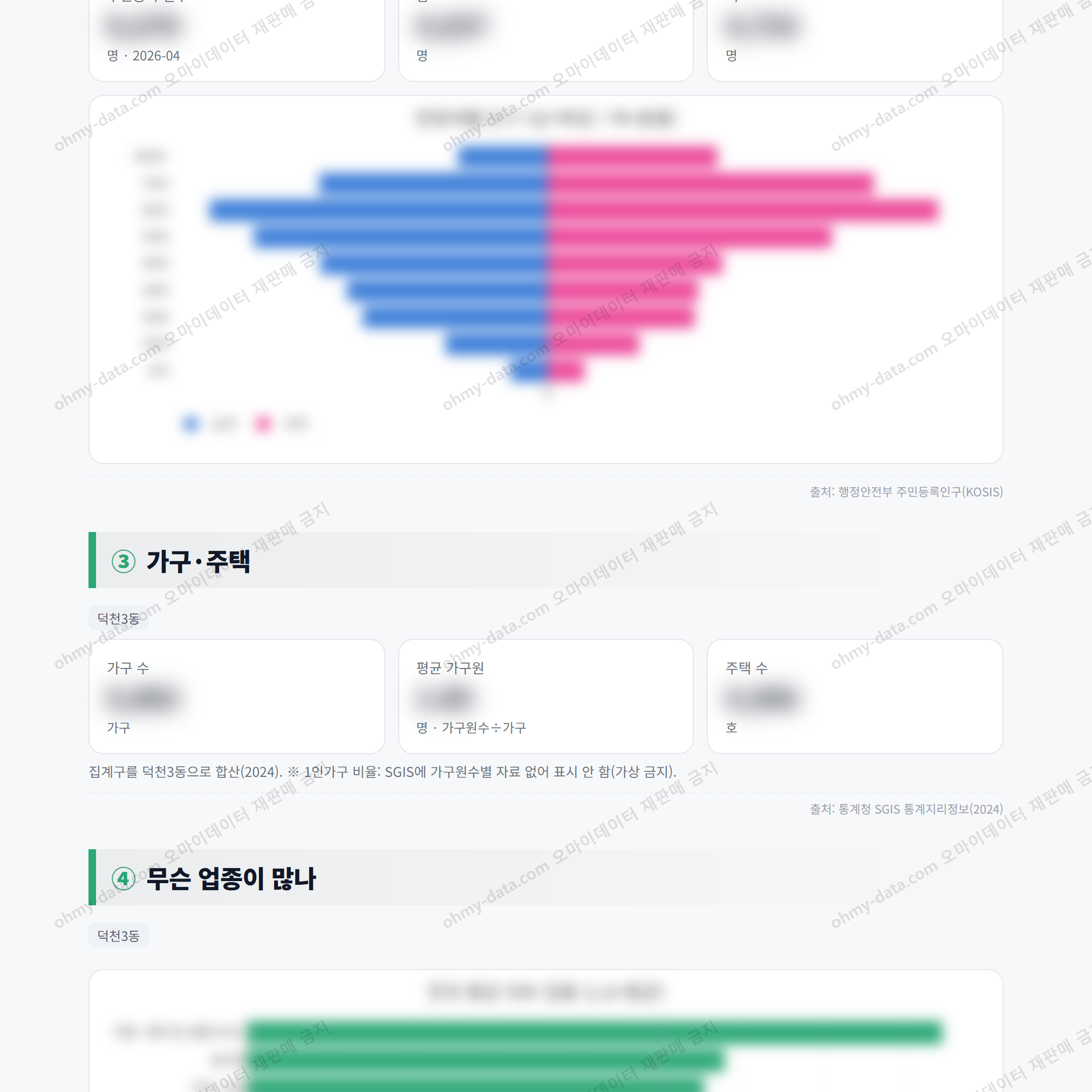 덕천3동 덕천3동_맛보기_2.png