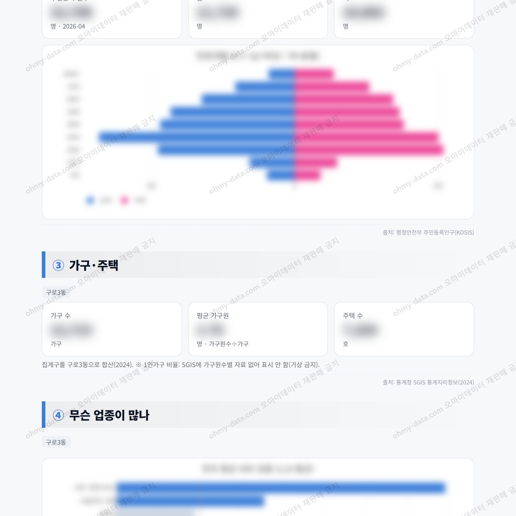 구로3동 구로3동_맛보기_2.png