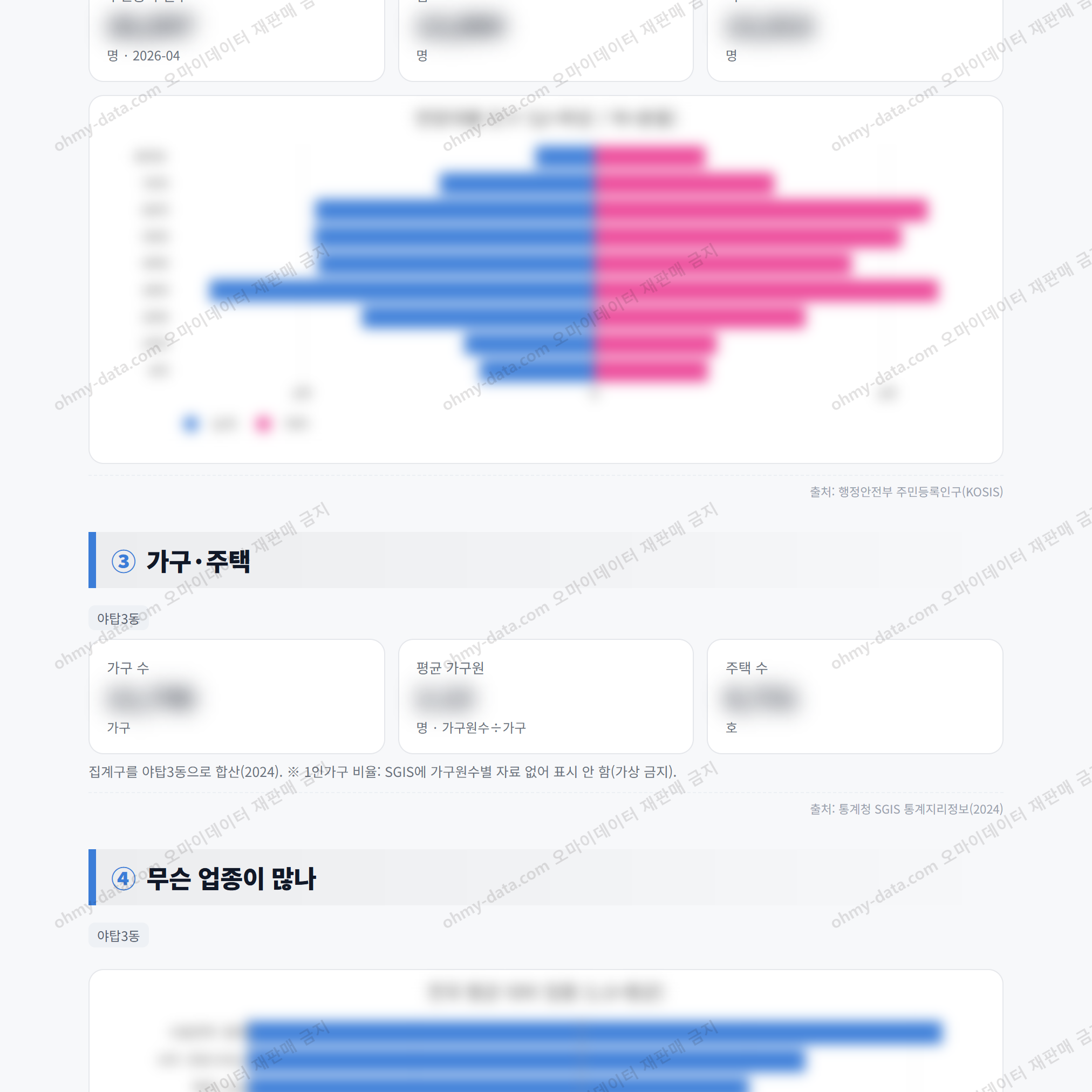 야탑3동 야탑3동_맛보기_2.png