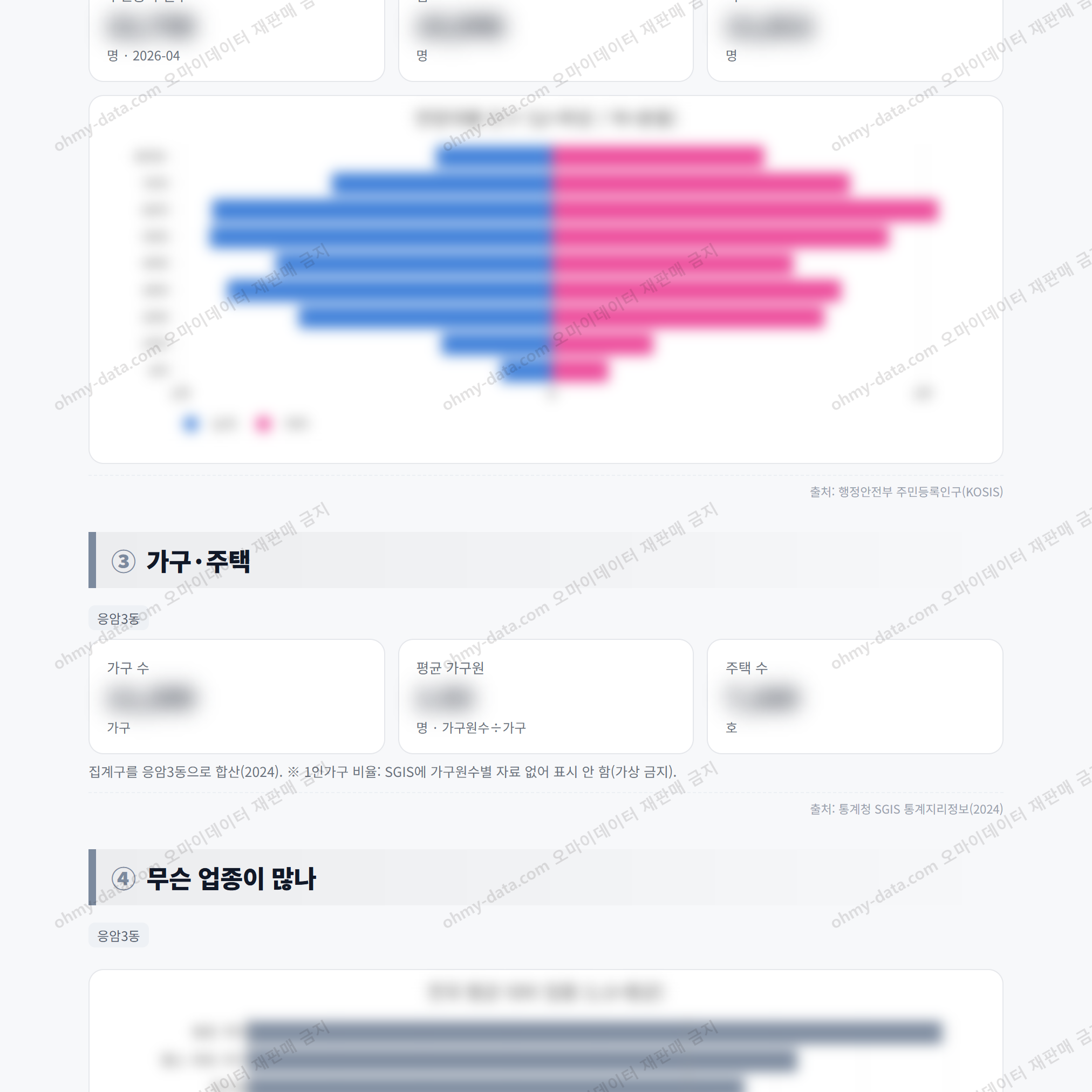 응암3동 응암3동_맛보기_2.png