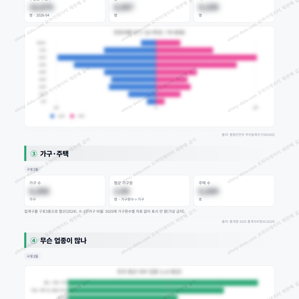 구포3동 구포3동_맛보기_2.png