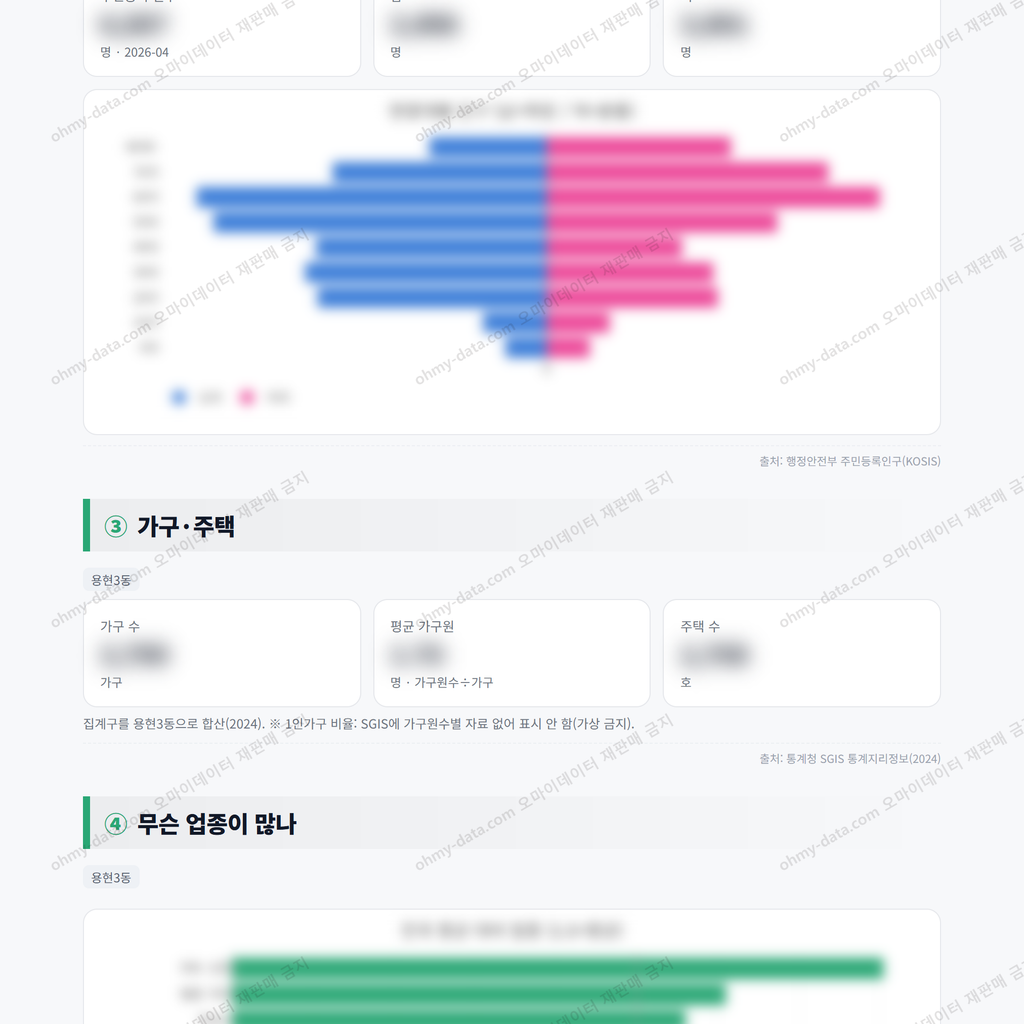 용현3동 용현3동_맛보기_2.png