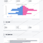 만촌3동 만촌3동_맛보기_2.png