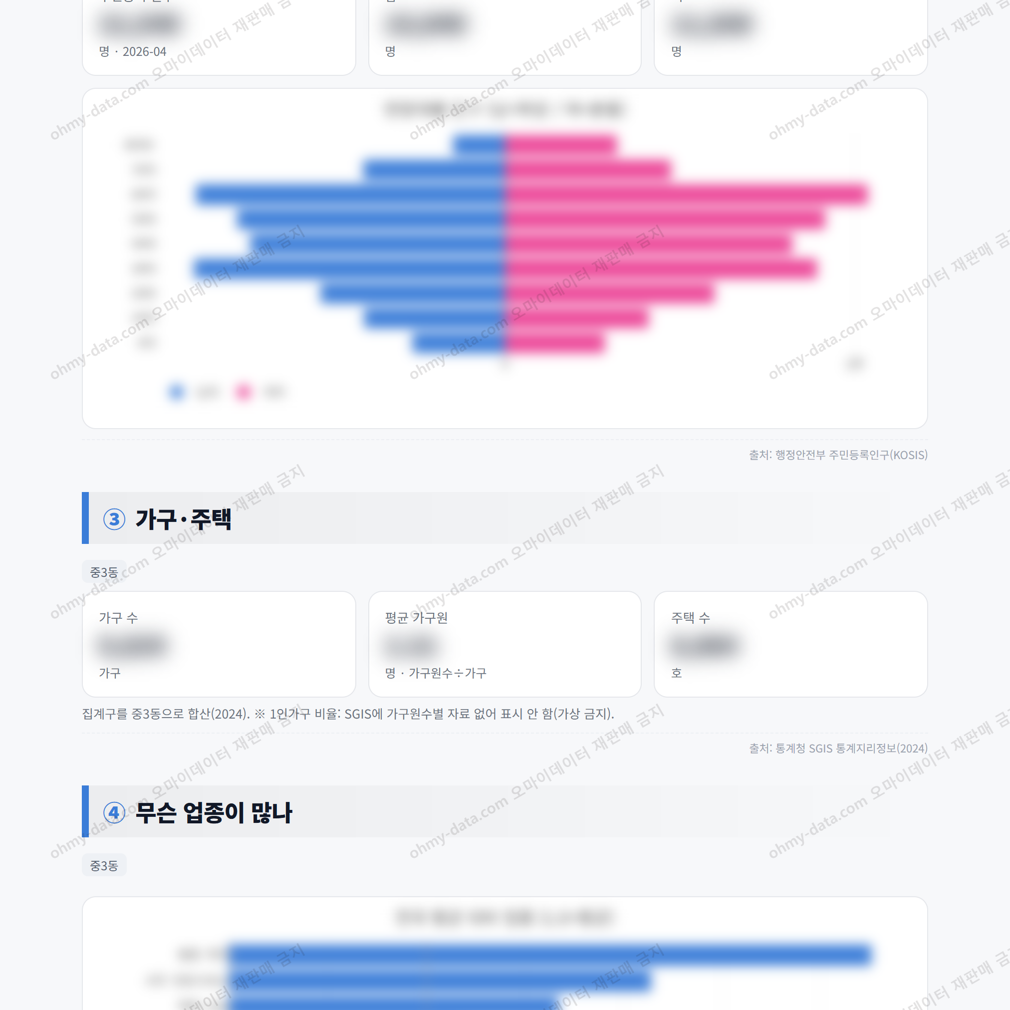 중3동 중3동_맛보기_2.png