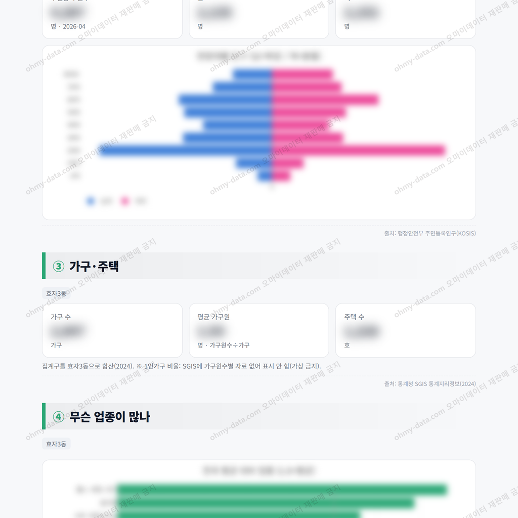 효자3동 효자3동_맛보기_2.png