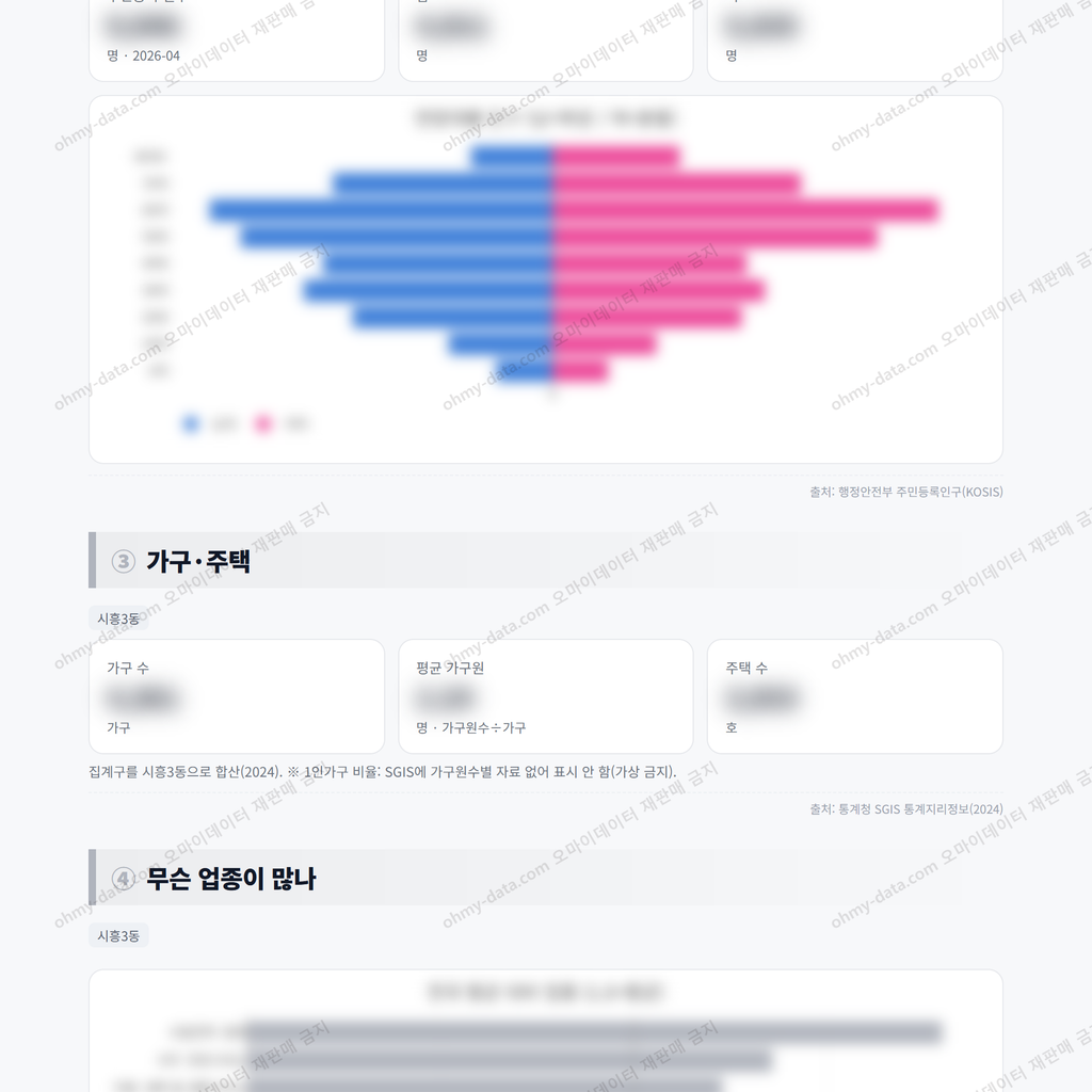 시흥3동 시흥3동_맛보기_2.png