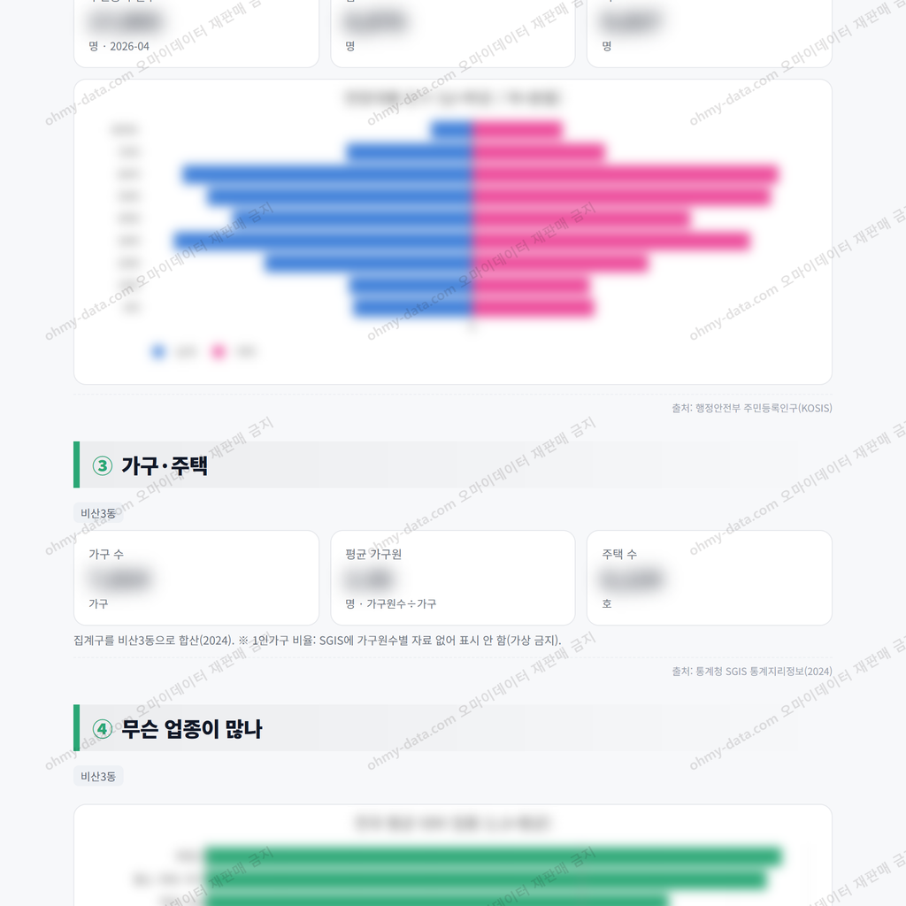 비산3동 비산3동_맛보기_2.png