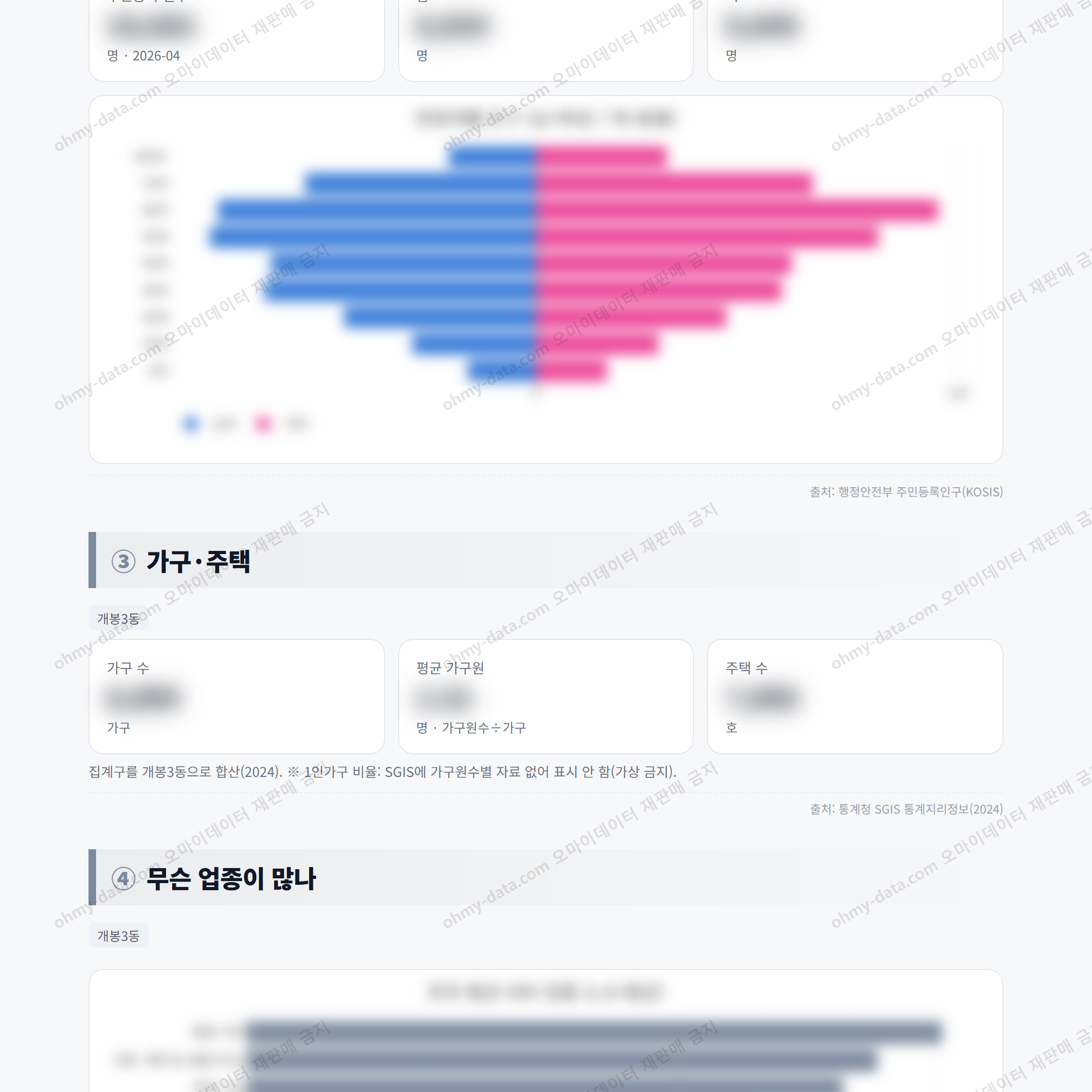 개봉3동 개봉3동_맛보기_2.png