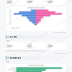상인3동 상인3동_맛보기_2.png