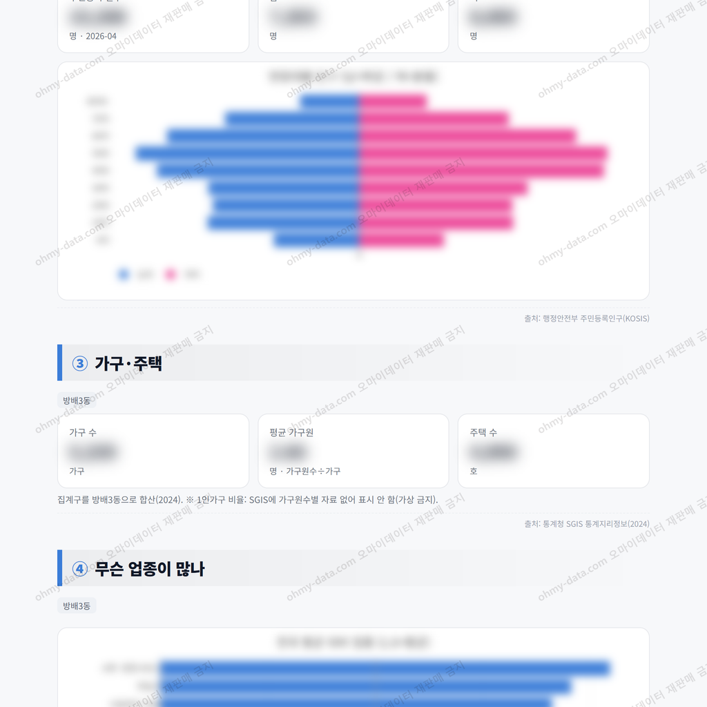방배3동 방배3동_맛보기_2.png