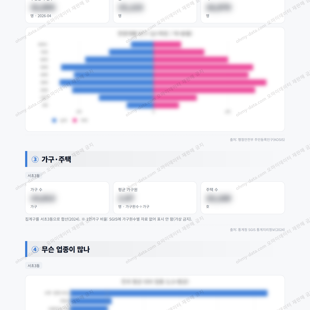 서초3동 서초3동_맛보기_2.png