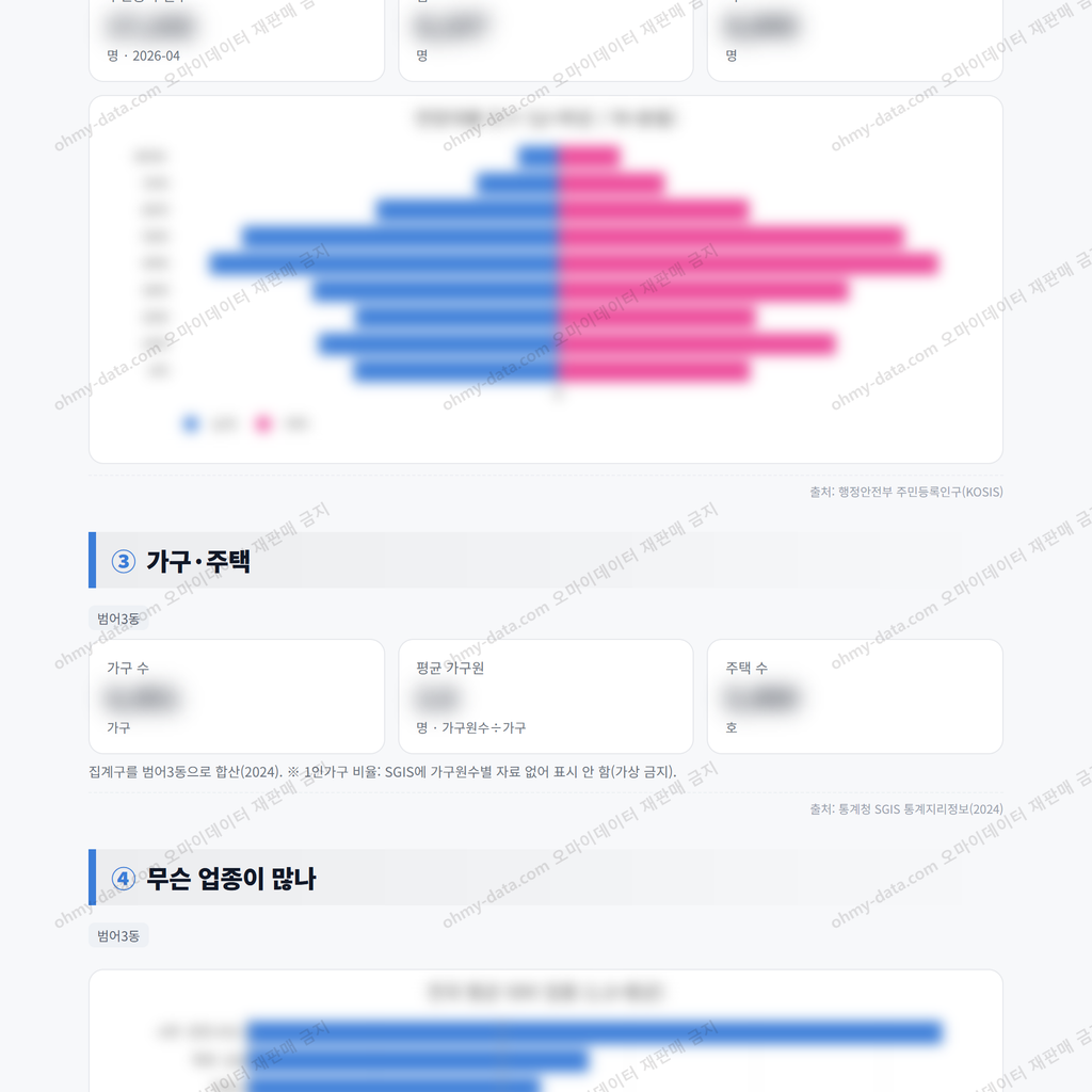 범어3동 범어3동_맛보기_2.png