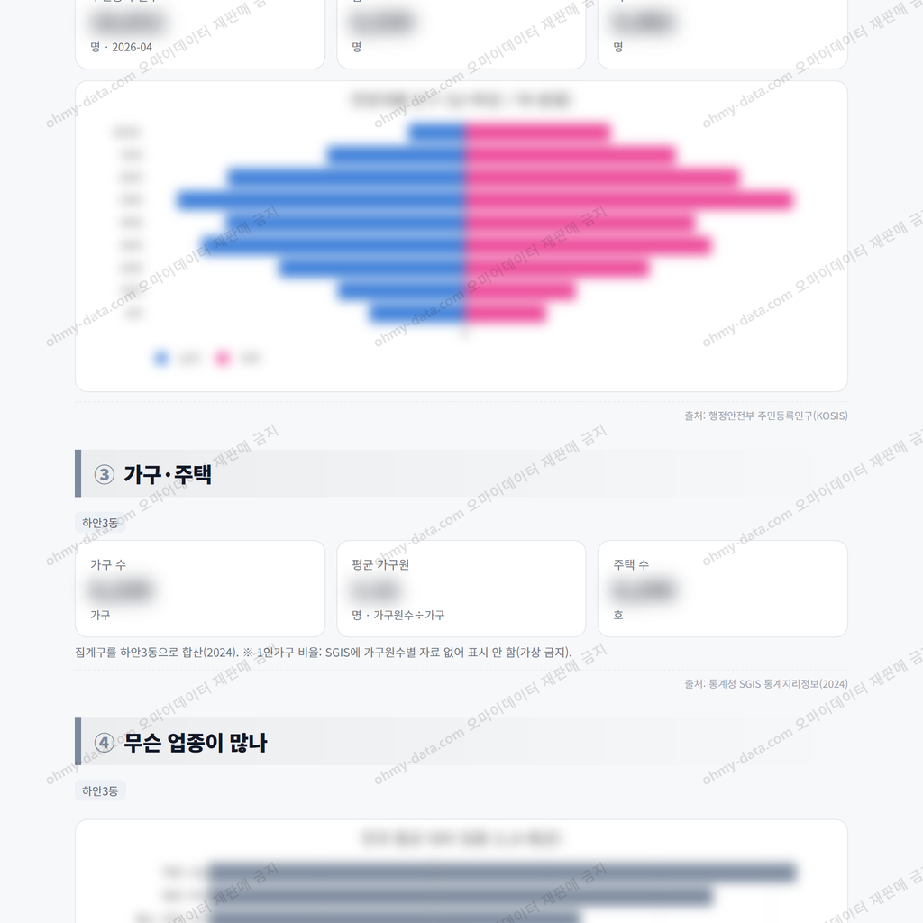 하안3동 하안3동_맛보기_2.png