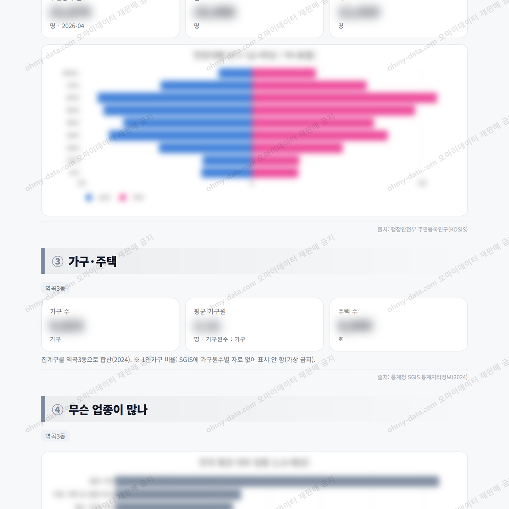 역곡3동 역곡3동_맛보기_2.png
