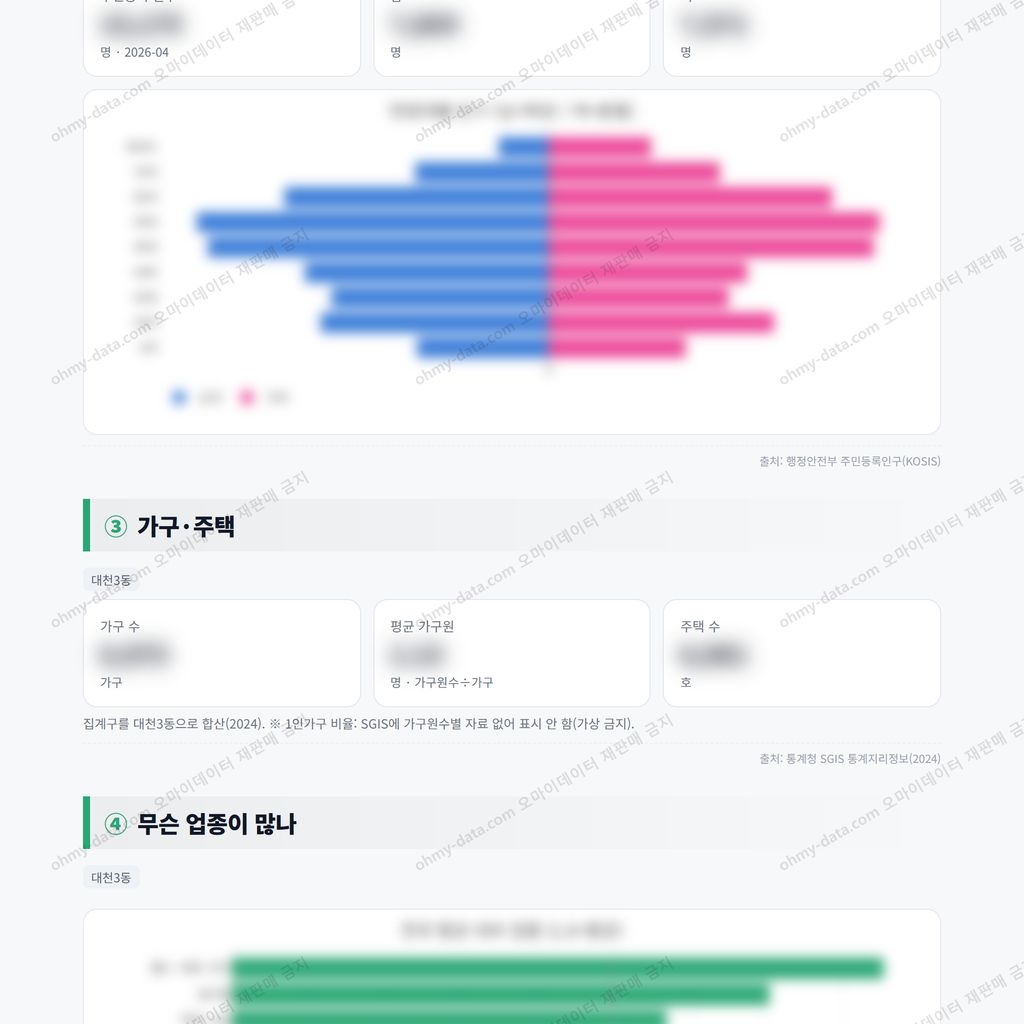 대천3동 대천3동_맛보기_2.png