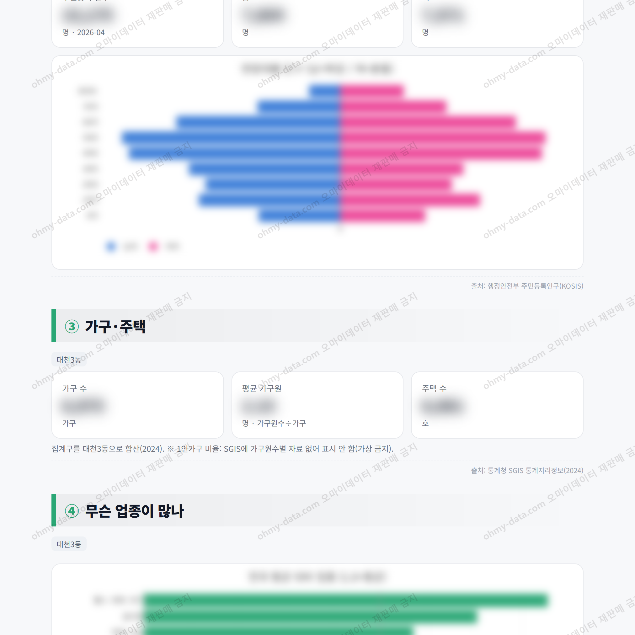 대천3동 대천3동_맛보기_2.png