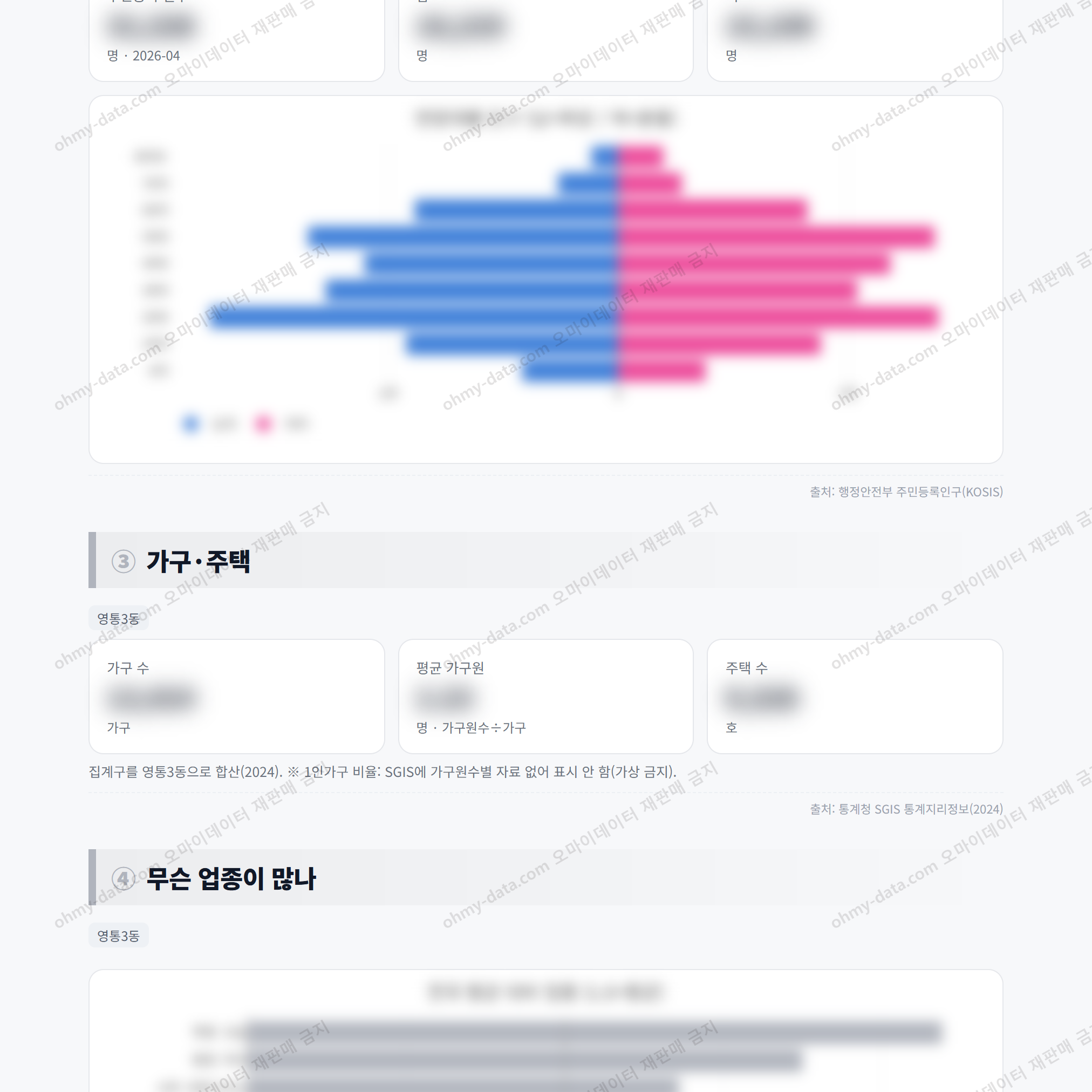 영통3동 영통3동_맛보기_2.png