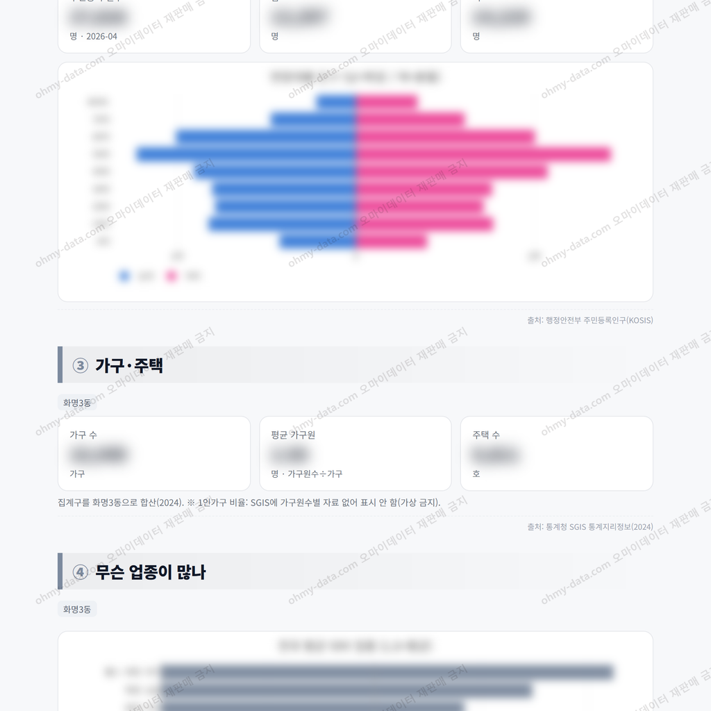 화명3동 화명3동_맛보기_2.png