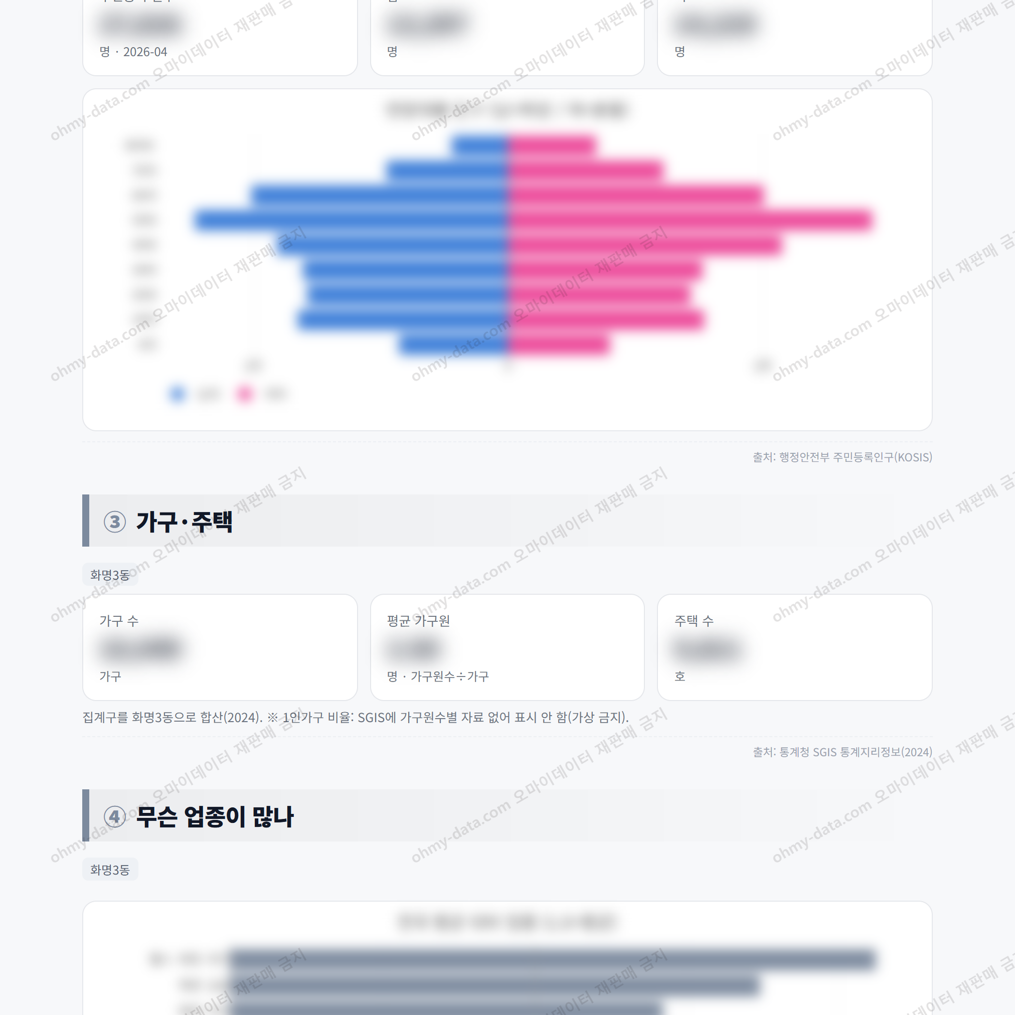 화명3동 화명3동_맛보기_2.png