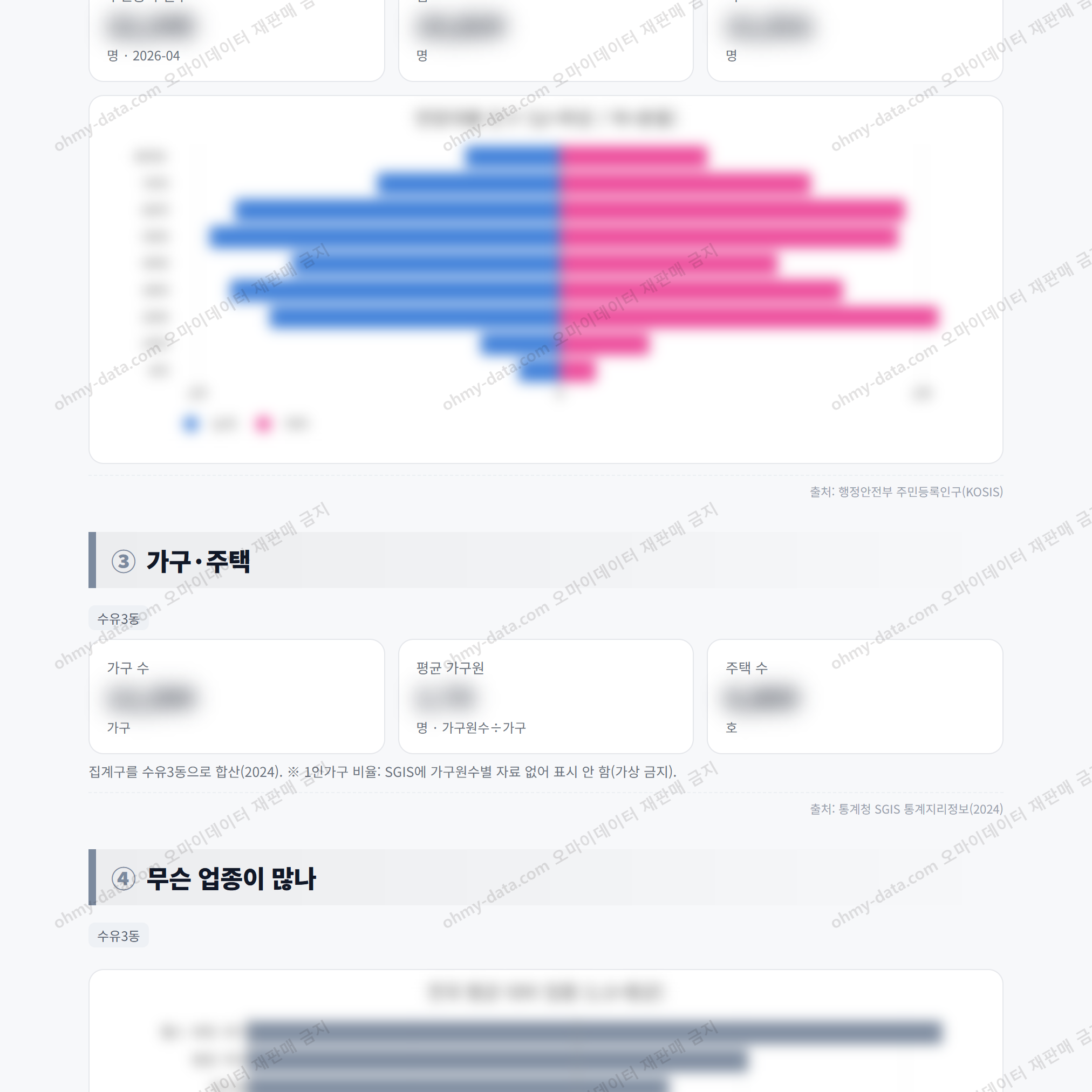 수유3동 수유3동_맛보기_2.png