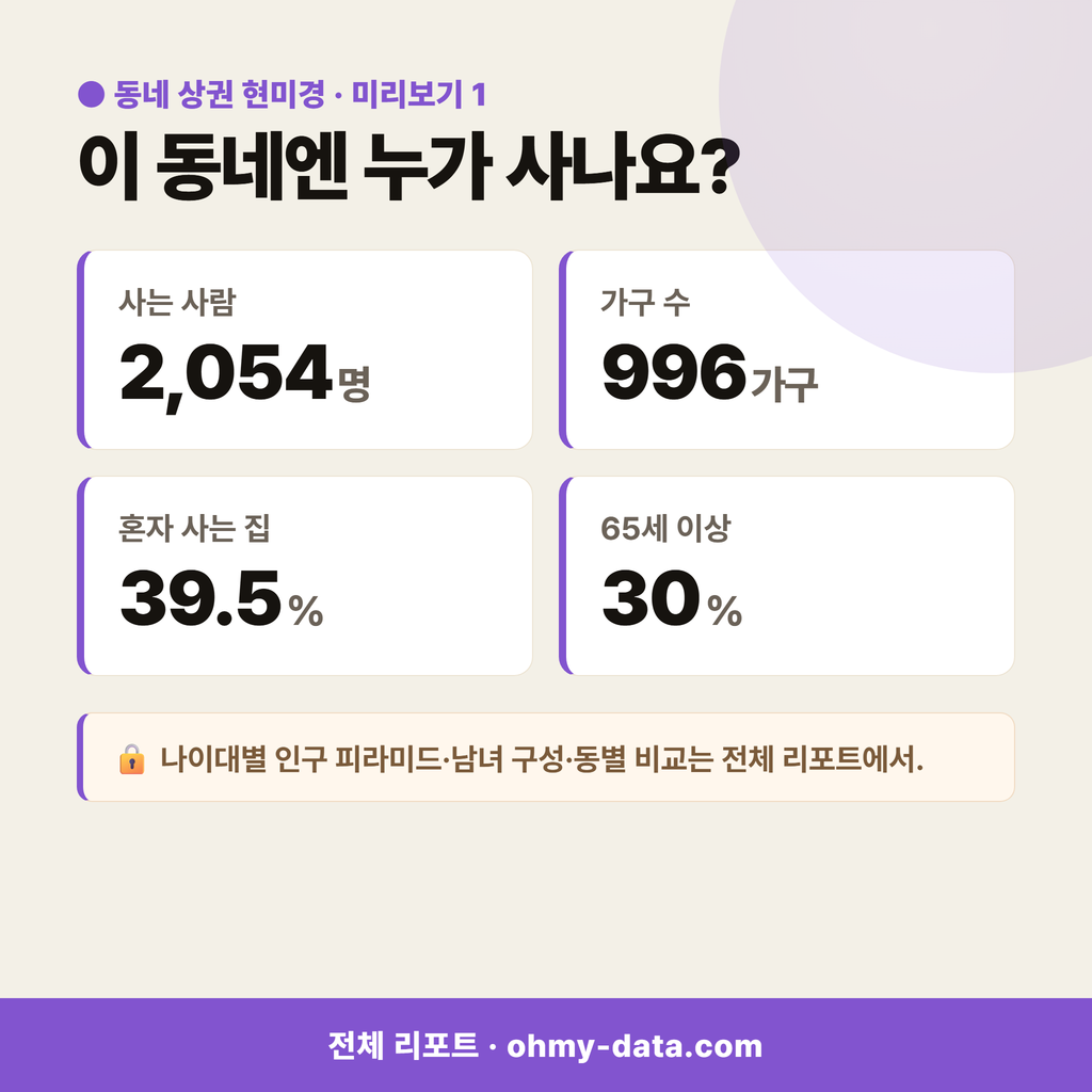 중앙동3가 중앙동3가_맛보기_2.png