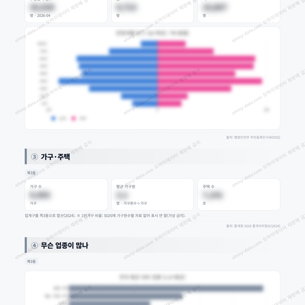 목3동 목3동_맛보기_2.png